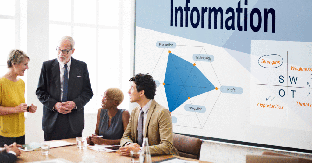 AI Marketing 2025 UK